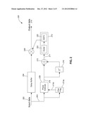 Phase Tracking in Communications Systems diagram and image