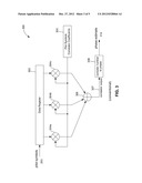 Phase Tracking in Communications Systems diagram and image