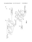 Phase Tracking in Communications Systems diagram and image