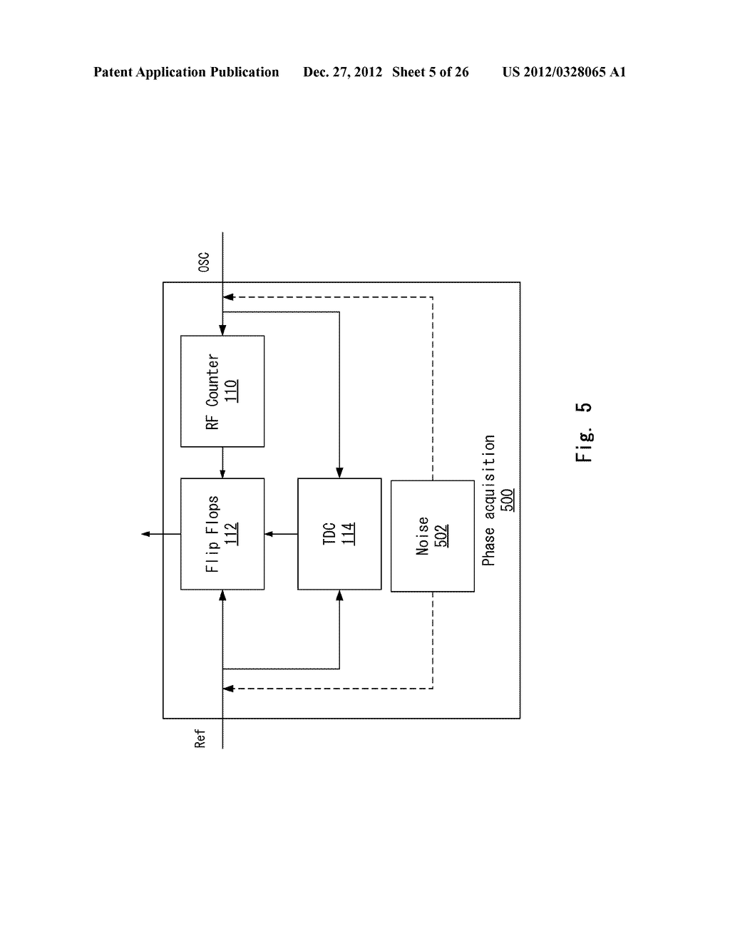 Methods and Devices for Implementing All-Digital Phase Locked Loop - diagram, schematic, and image 06