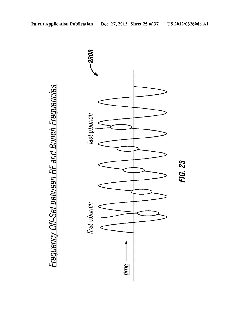 SINGLE-PASS, HEAVY ION FUSION, SYSTEMS AND METHOD FOR FUSION POWER     PRODUCTION AND OTHER APPLICATIONS OF A LARGE-SCALE NEUTRON SOURCE - diagram, schematic, and image 26