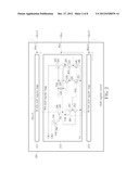 SHIFT REGISTER CIRCUIT diagram and image