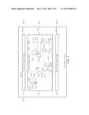 SHIFT REGISTER CIRCUIT diagram and image