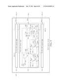 SHIFT REGISTER CIRCUIT diagram and image