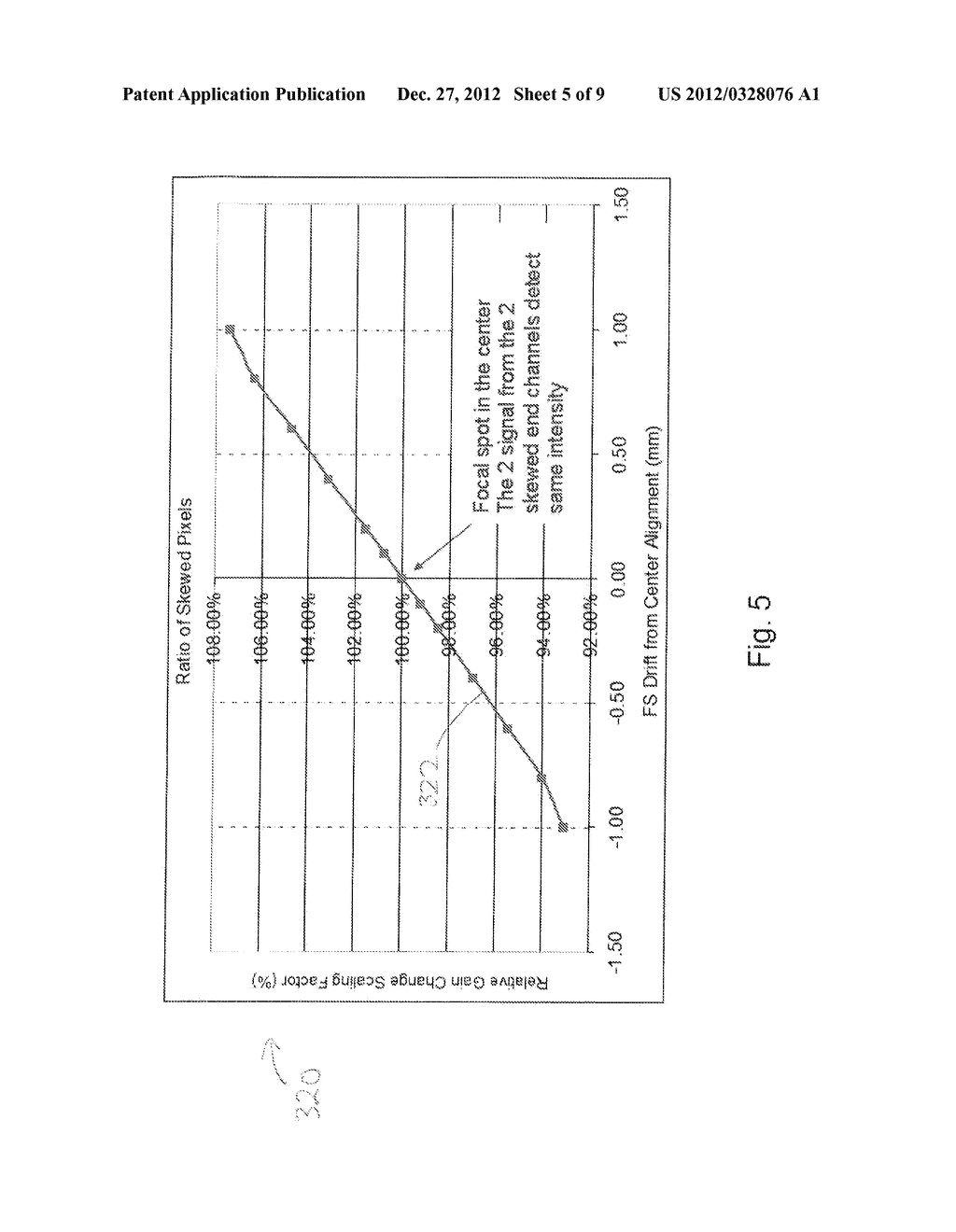SYSTEMS AND METHODS FOR FOCAL SPOT MOTION CORRECTION - diagram, schematic, and image 06