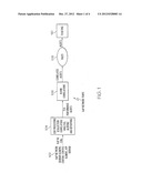 Methods, Computer Program Products, And Systems For Managing Voice Over     Internet Protocol (VOIP) Network Elements diagram and image