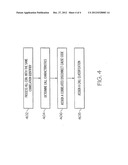 Methods, Computer Program Products, And Systems For Managing Voice Over     Internet Protocol (VOIP) Network Elements diagram and image