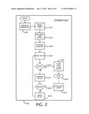 REVERSIBLE CIPHER diagram and image