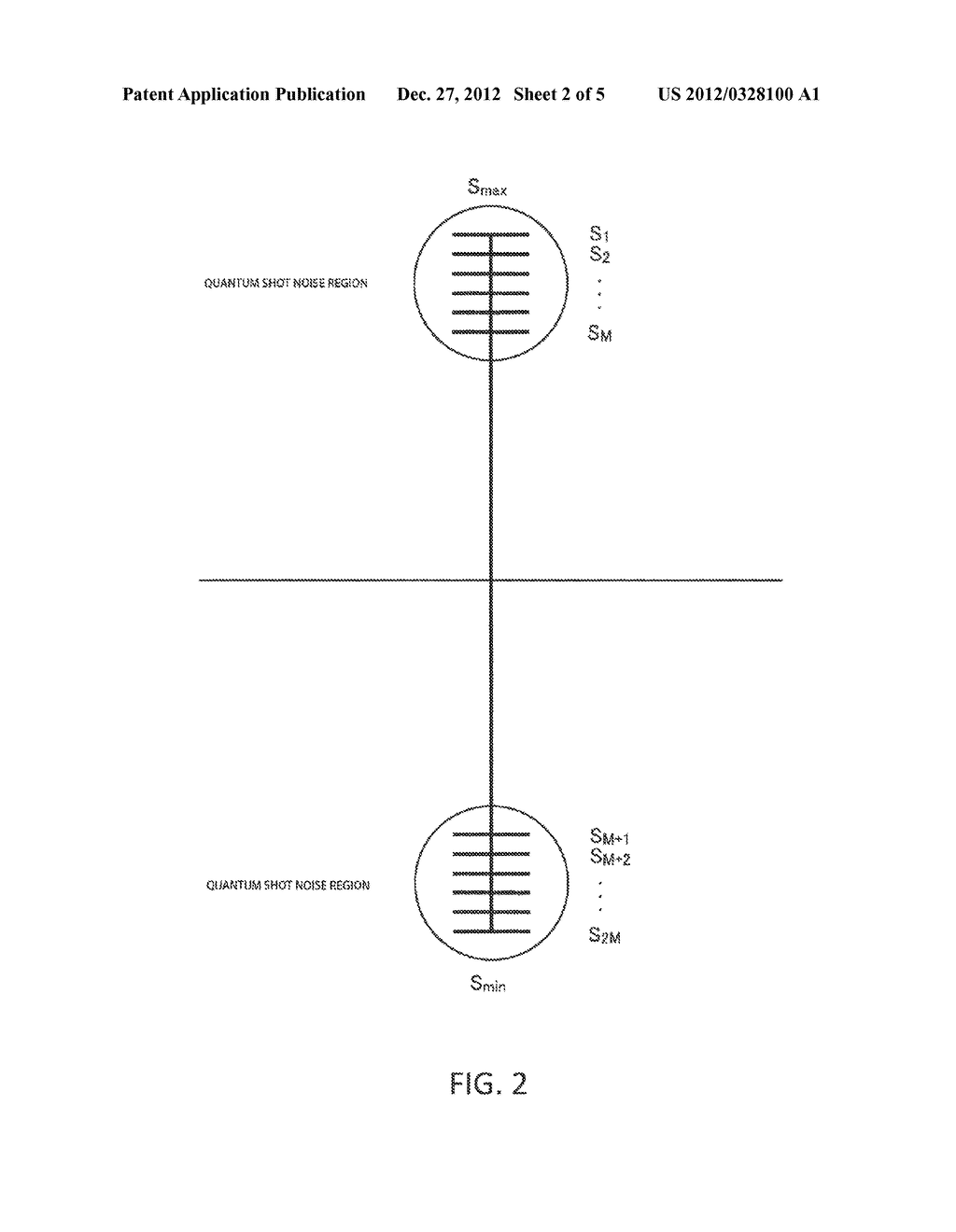 OPTICAL TRANSMISSION DEVICE AND RECEPTION DEVICE FOR YUEN ENCRYPTION,     OPTICAL TRANSMISSION METHOD AND RECEPTION METHOD FOR YUEN ENCRYPTION, AND     ENCRYPTED COMMUNICATION SYSTEM - diagram, schematic, and image 03