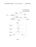 Method and System for Managing Air Interface Key diagram and image