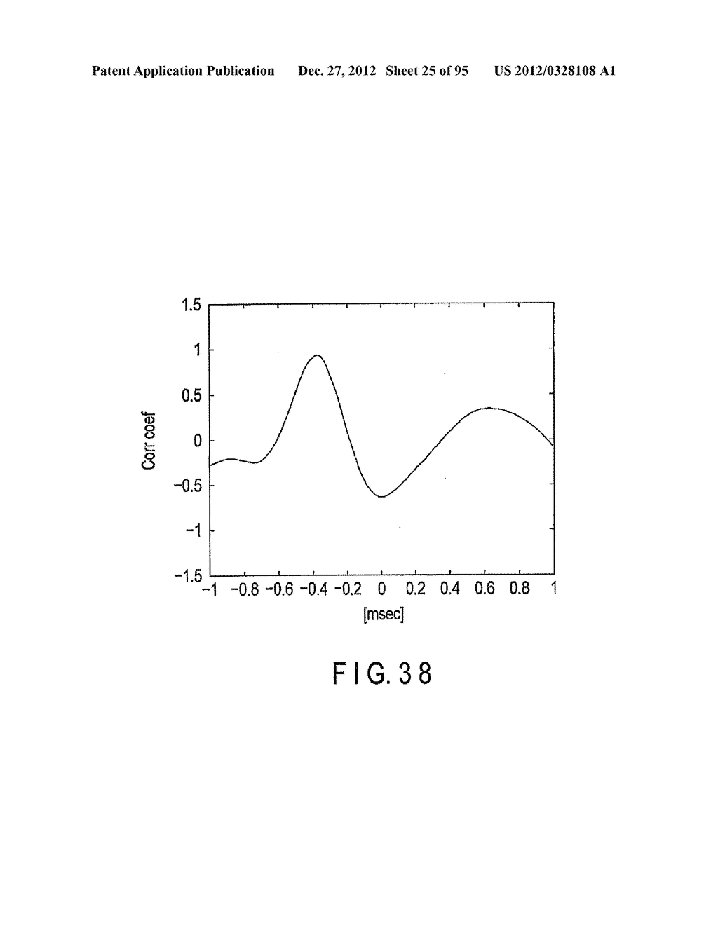 ACOUSTIC CONTROL APPARATUS - diagram, schematic, and image 26