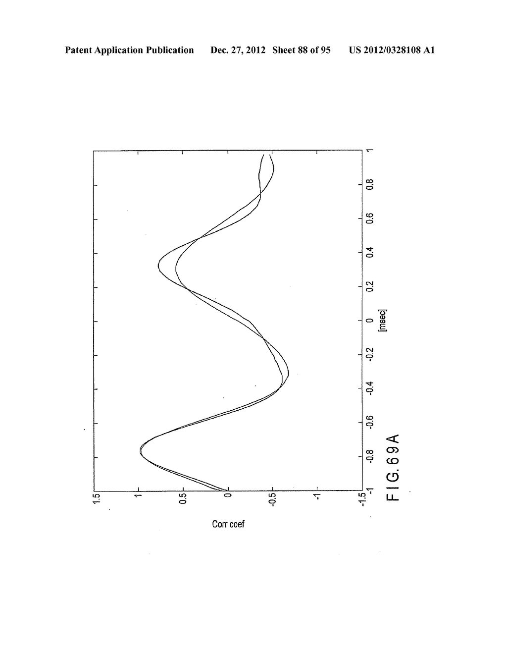 ACOUSTIC CONTROL APPARATUS - diagram, schematic, and image 89