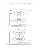 Microphone Headset Failure Detecting and Reporting diagram and image