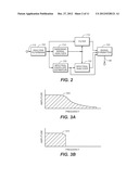 Reconstructing an Audio Signal By Spectral Component Regeneration and     Noise Blending diagram and image