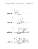 Reconstructing an Audio Signal By Spectral Component Regeneration and     Noise Blending diagram and image