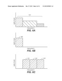 Reconstructing an Audio Signal By Spectral Component Regeneration and     Noise Blending diagram and image