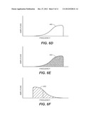 Reconstructing an Audio Signal By Spectral Component Regeneration and     Noise Blending diagram and image