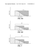 Reconstructing an Audio Signal By Spectral Component Regeneration and     Noise Blending diagram and image