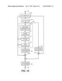 Reconstructing an Audio Signal By Spectral Component Regeneration and     Noise Blending diagram and image