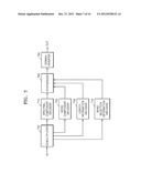 METHOD AND APPARATUS FOR ENCODING AND DECODING NOISE SIGNAL diagram and image