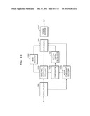 METHOD AND APPARATUS FOR ENCODING AND DECODING NOISE SIGNAL diagram and image