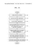 METHOD AND APPARATUS FOR ENCODING AND DECODING NOISE SIGNAL diagram and image