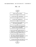 METHOD AND APPARATUS FOR ENCODING AND DECODING NOISE SIGNAL diagram and image