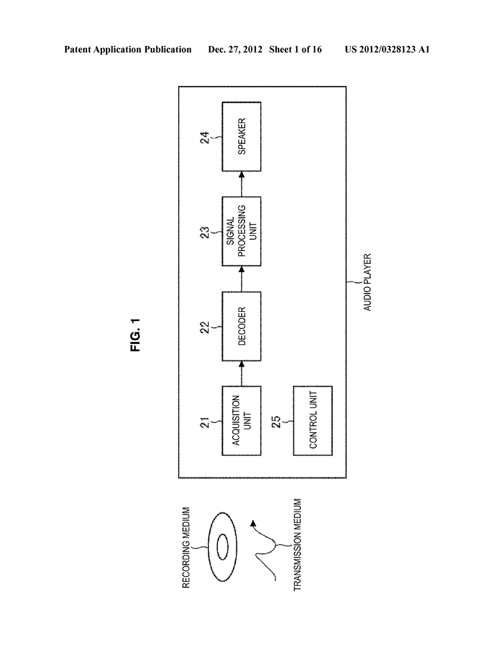 SIGNAL PROCESSING APPARATUS, SIGNAL PROCESSING METHOD, AND PROGRAM - diagram, schematic, and image 02