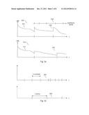 Processing of Audio Signals During High Frequency Reconstruction diagram and image