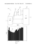 Processing of Audio Signals During High Frequency Reconstruction diagram and image