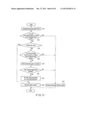 AUDIO CONTROLLING APPARATUS, AUDIO CORRECTION APPARATUS, AND AUDIO     CORRECTION METHOD diagram and image