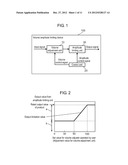 VOLUME AMPLITUDE LIMITING DEVICE diagram and image