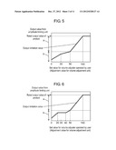 VOLUME AMPLITUDE LIMITING DEVICE diagram and image