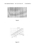 METHOD FOR ARTIFICIALLY REPRODUCING AN OUTPUT SIGNAL OF A NON-LINEAR TIME     INVARIANT SYSTEM diagram and image