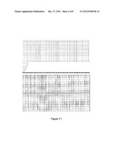 METHOD FOR ARTIFICIALLY REPRODUCING AN OUTPUT SIGNAL OF A NON-LINEAR TIME     INVARIANT SYSTEM diagram and image