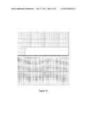 METHOD FOR ARTIFICIALLY REPRODUCING AN OUTPUT SIGNAL OF A NON-LINEAR TIME     INVARIANT SYSTEM diagram and image