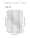 Horn enclosure for combining sound output diagram and image