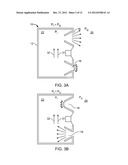 PORTING diagram and image