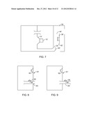 PORTING diagram and image