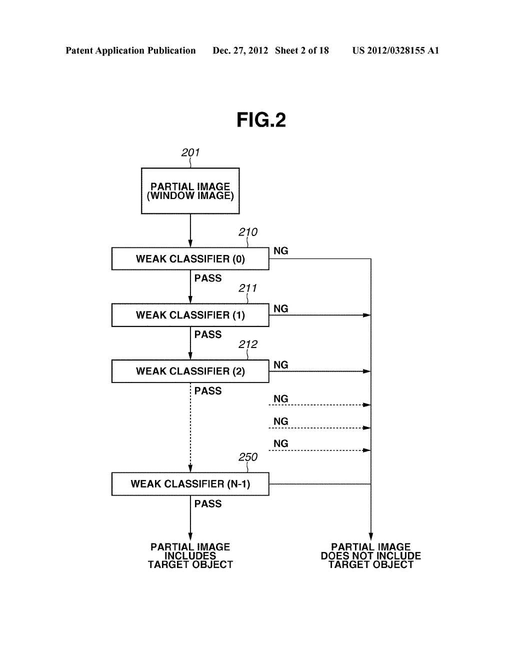 APPARATUS, METHOD, AND PROGRAM FOR DETECTING OBJECT FROM IMAGE - diagram, schematic, and image 03