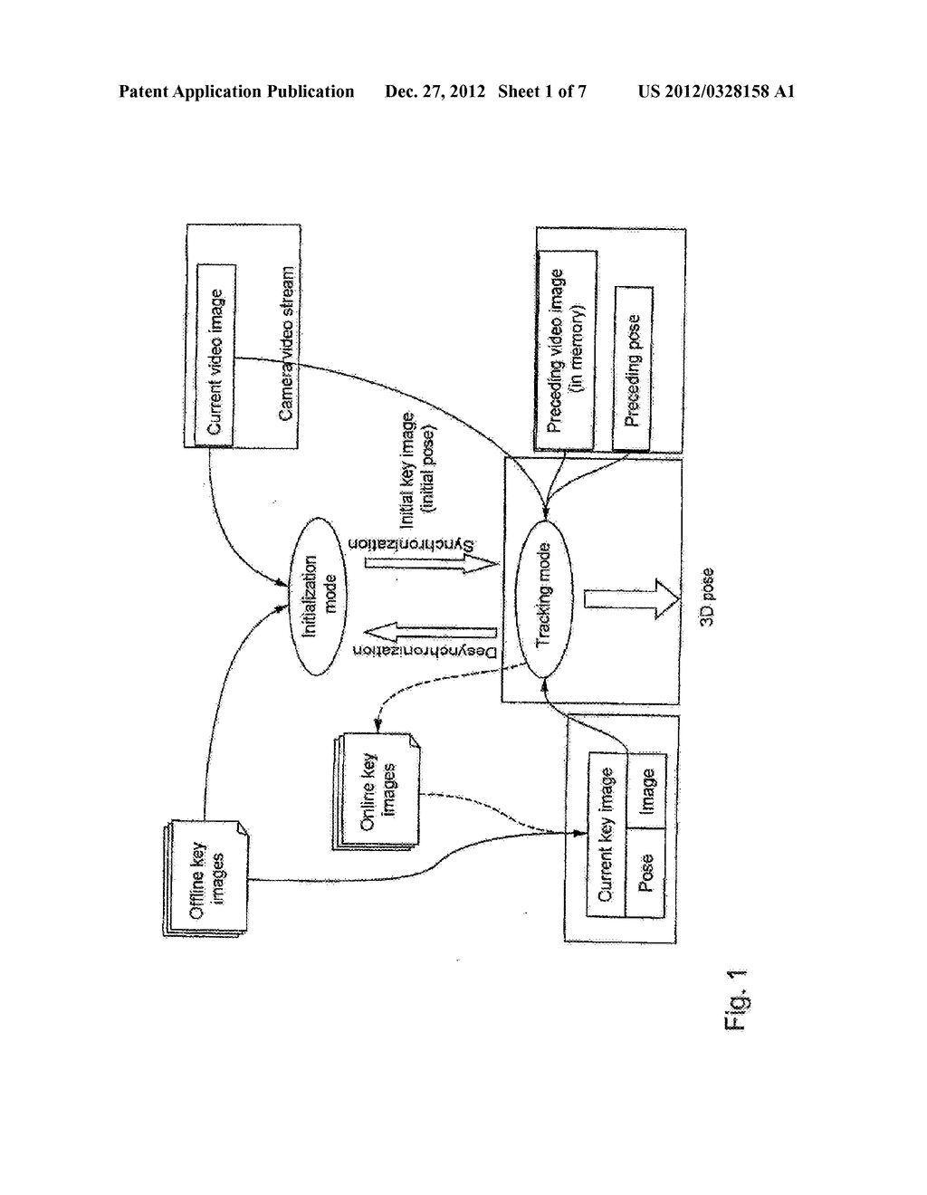 AUGMENTED REALITY METHOD AND DEVICES USING A REAL TIME AUTOMATIC TRACKING     OF MARKER-FREE TEXTURED PLANAR GEOMETRICAL OBJECTS IN A VIDEO STREAM - diagram, schematic, and image 02