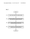 METHOD FOR DETECTING AND RECOGNIZING OBJECTS OF AN IMAGE USING HAAR-LIKE     FEATURES diagram and image