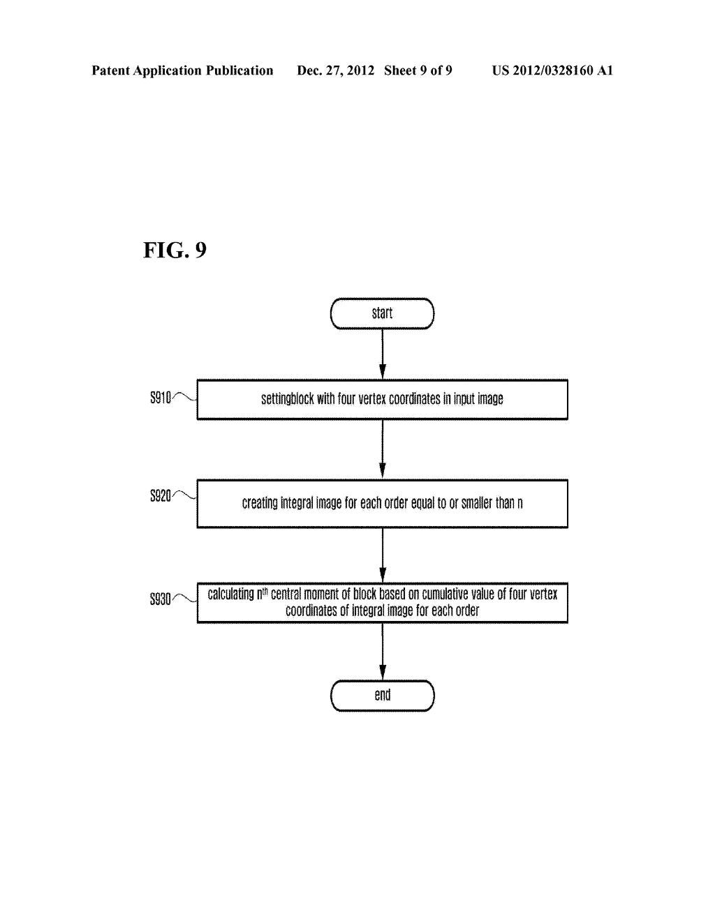 METHOD FOR DETECTING AND RECOGNIZING OBJECTS OF AN IMAGE USING HAAR-LIKE     FEATURES - diagram, schematic, and image 10