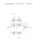 METHOD AND MULTI-SCALE ATTENTION SYSTEM FOR SPATIOTEMPORAL CHANGE     DETERMINATION AND OBJECT DETECTION diagram and image