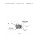 METHOD AND MULTI-SCALE ATTENTION SYSTEM FOR SPATIOTEMPORAL CHANGE     DETERMINATION AND OBJECT DETECTION diagram and image