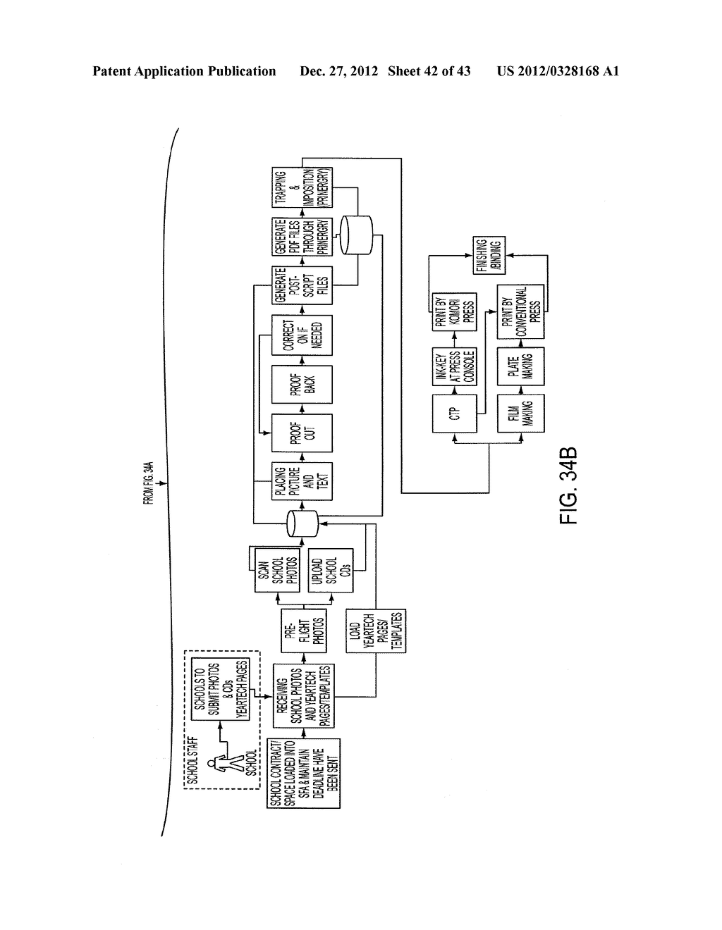 System and Method for Yearbook Creation - diagram, schematic, and image 43