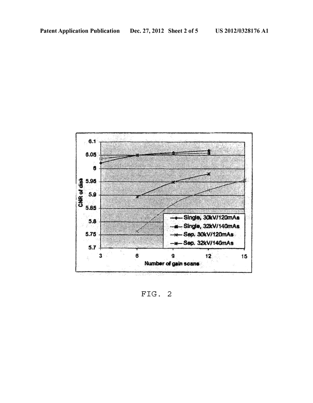 MULTI-MODE TOMOSYNTHESIS/MAMMOGRAPHY GAIN CALIBRATION AND IMAGE CORRECTION     USING GAIN MAP INFORMATION FROM SELECTED PROJECTION ANGLES - diagram, schematic, and image 03