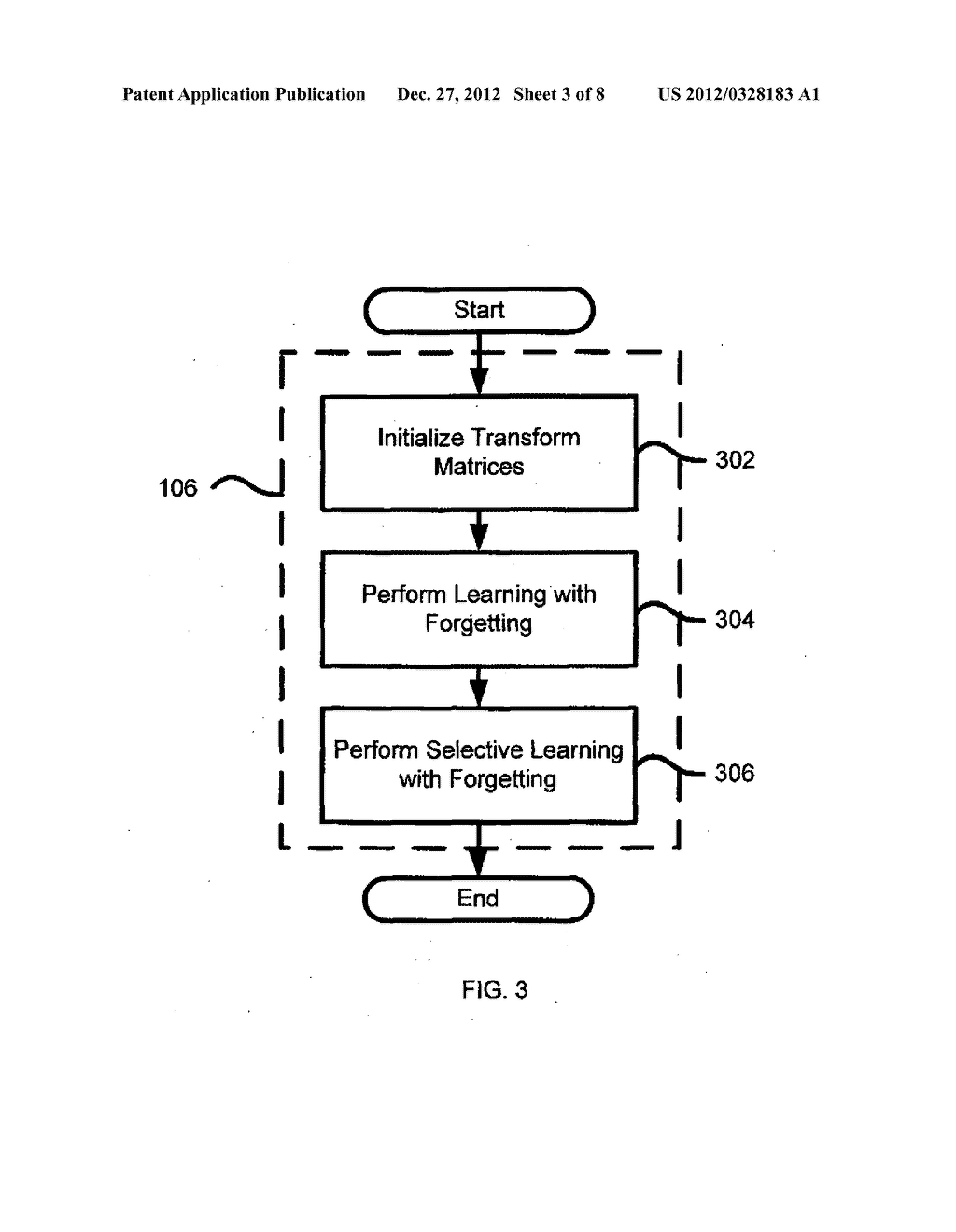 METHOD AND DEVICE FOR SELECTING TRANSFORM MATRICES FOR DOWN-SAMPLING DCT     IMAGE USING LEARNING WITH FORGETTING ALGORITHM - diagram, schematic, and image 04