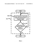 METHOD AND DEVICE FOR SELECTING TRANSFORM MATRICES FOR DOWN-SAMPLING DCT     IMAGE USING LEARNING WITH FORGETTING ALGORITHM diagram and image