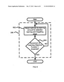 METHOD AND DEVICE FOR SELECTING TRANSFORM MATRICES FOR DOWN-SAMPLING DCT     IMAGE USING LEARNING WITH FORGETTING ALGORITHM diagram and image